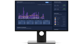 RangeForce platform with learning graphs on desktop computer